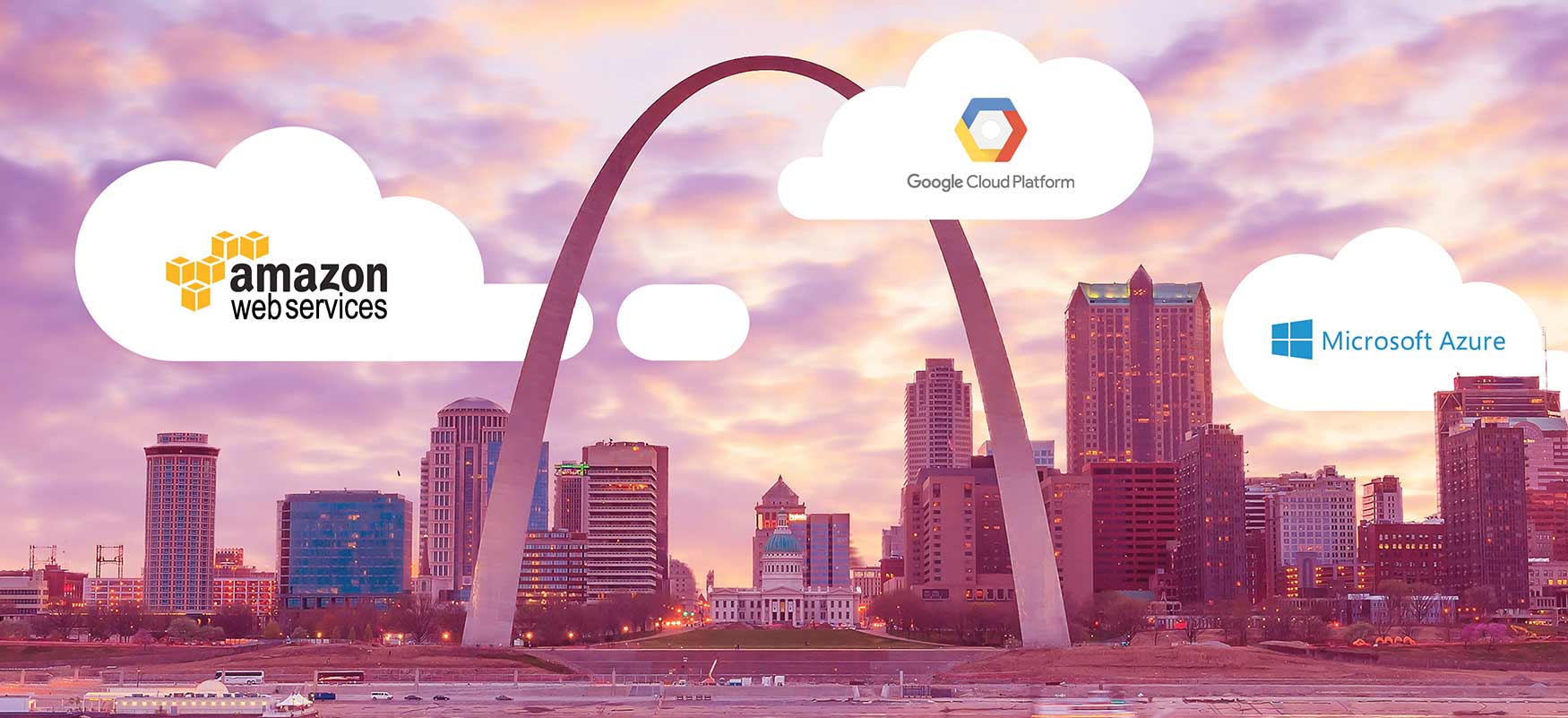 Forecasting Cloud Services in St. Louis