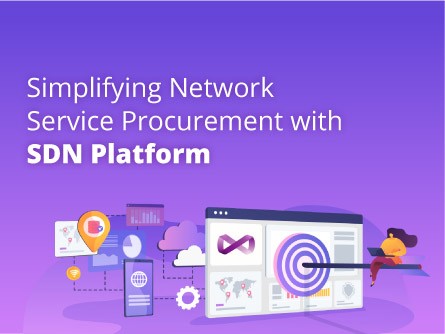 Simplifying Network Service Procurement with SDN Platform