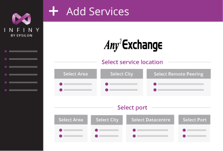 Any2Exchange provisioning