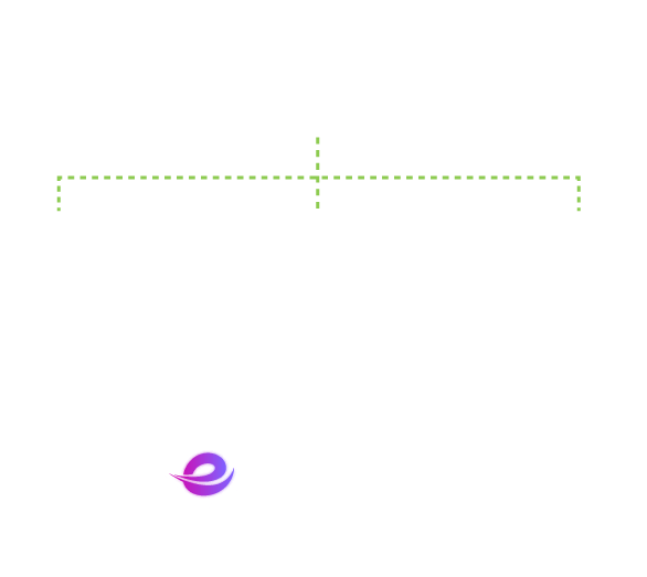 diagram of operational efficiency of cisco meraki
