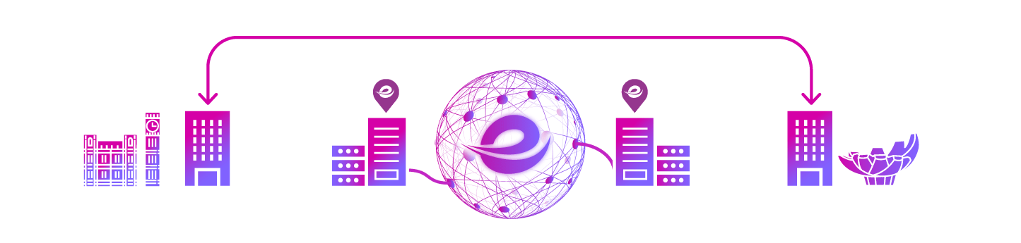 How Last Mile Ethernet works