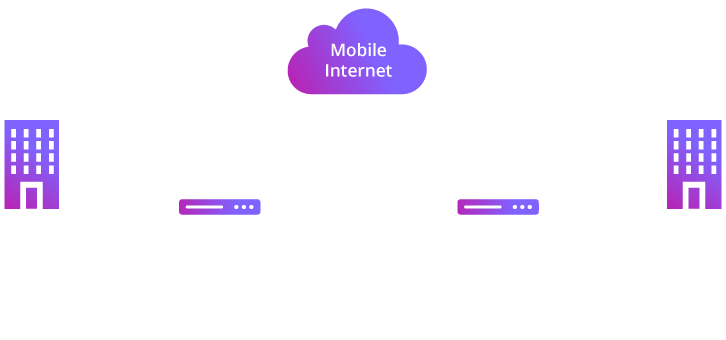 Cellular Access for Ethernet when there is no fixed connectivity