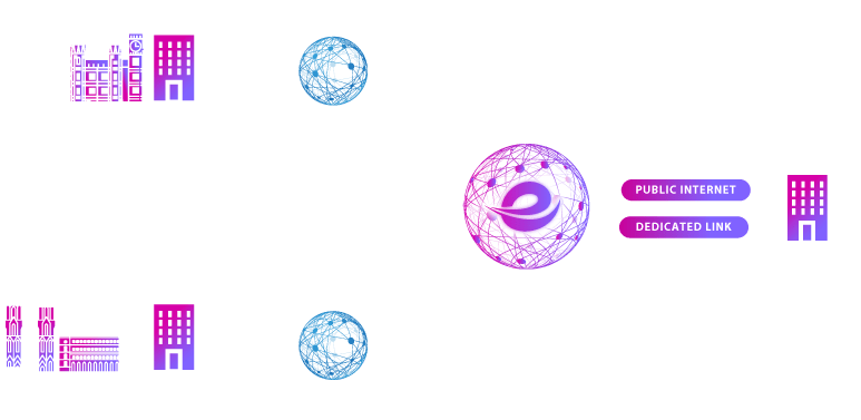 epsilon telecommunications global inbound services diagram