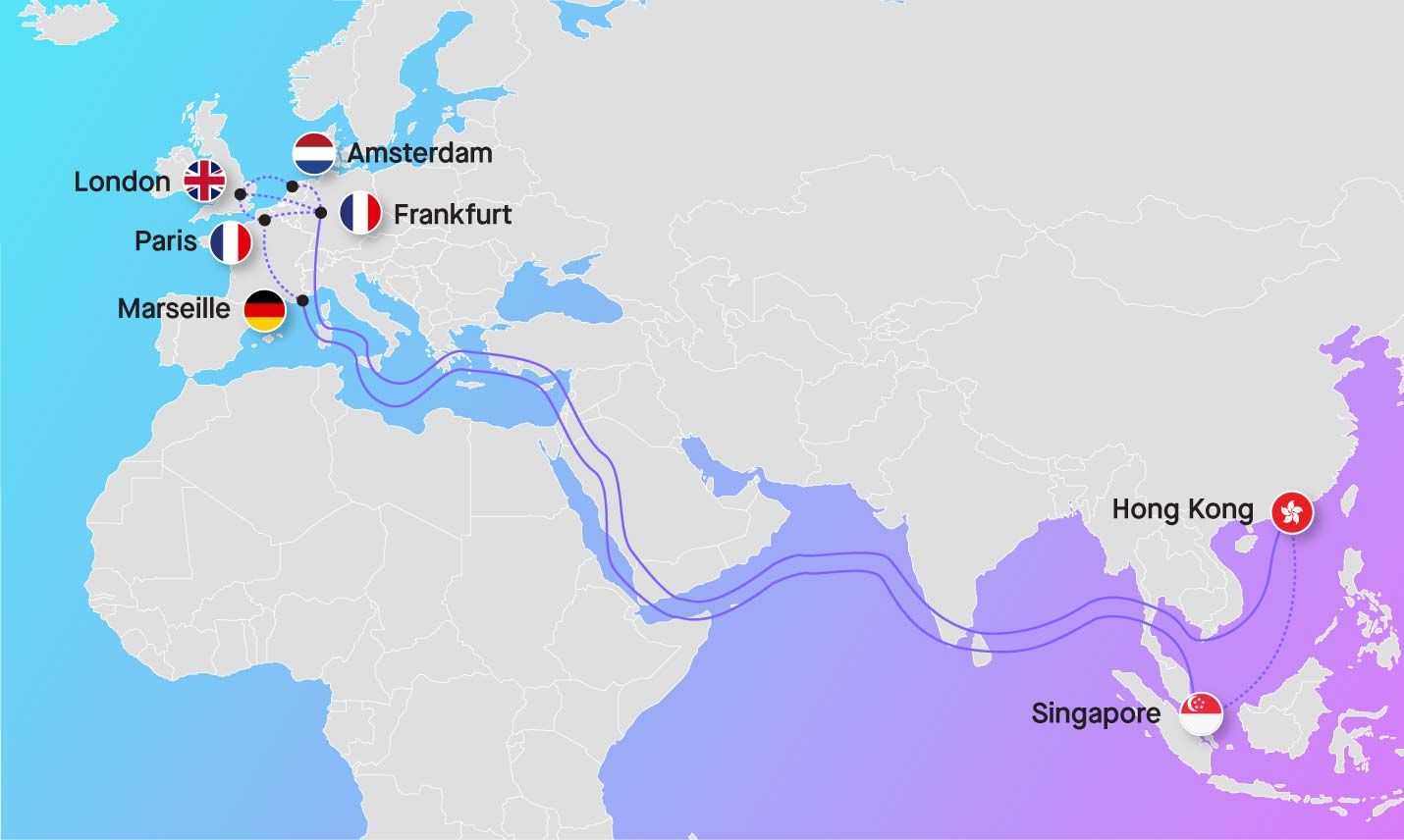 Asia-Europe Wavelength network map linking Singapore and Hong Kong to London, Paris, Frankfurt, Amsterdam and Marseille.